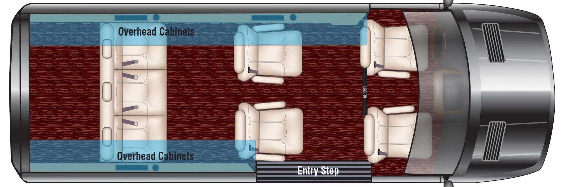 7 Passenger Signature Series 1