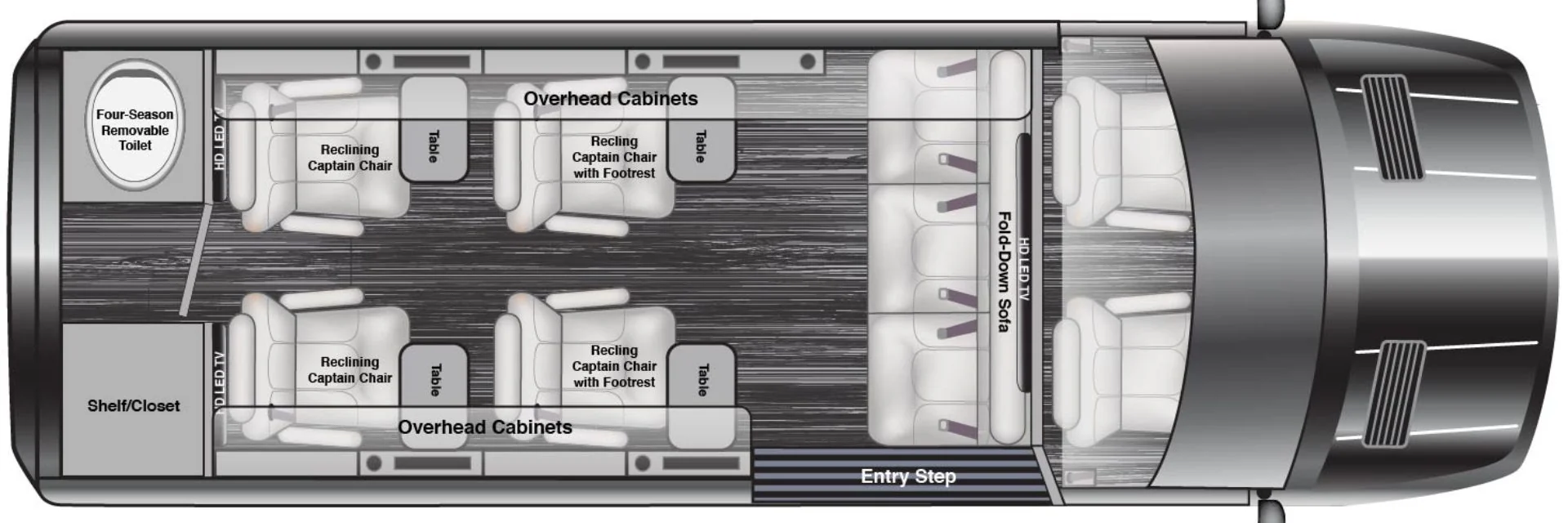 AutoElite RoadJet Floorplan TableShown